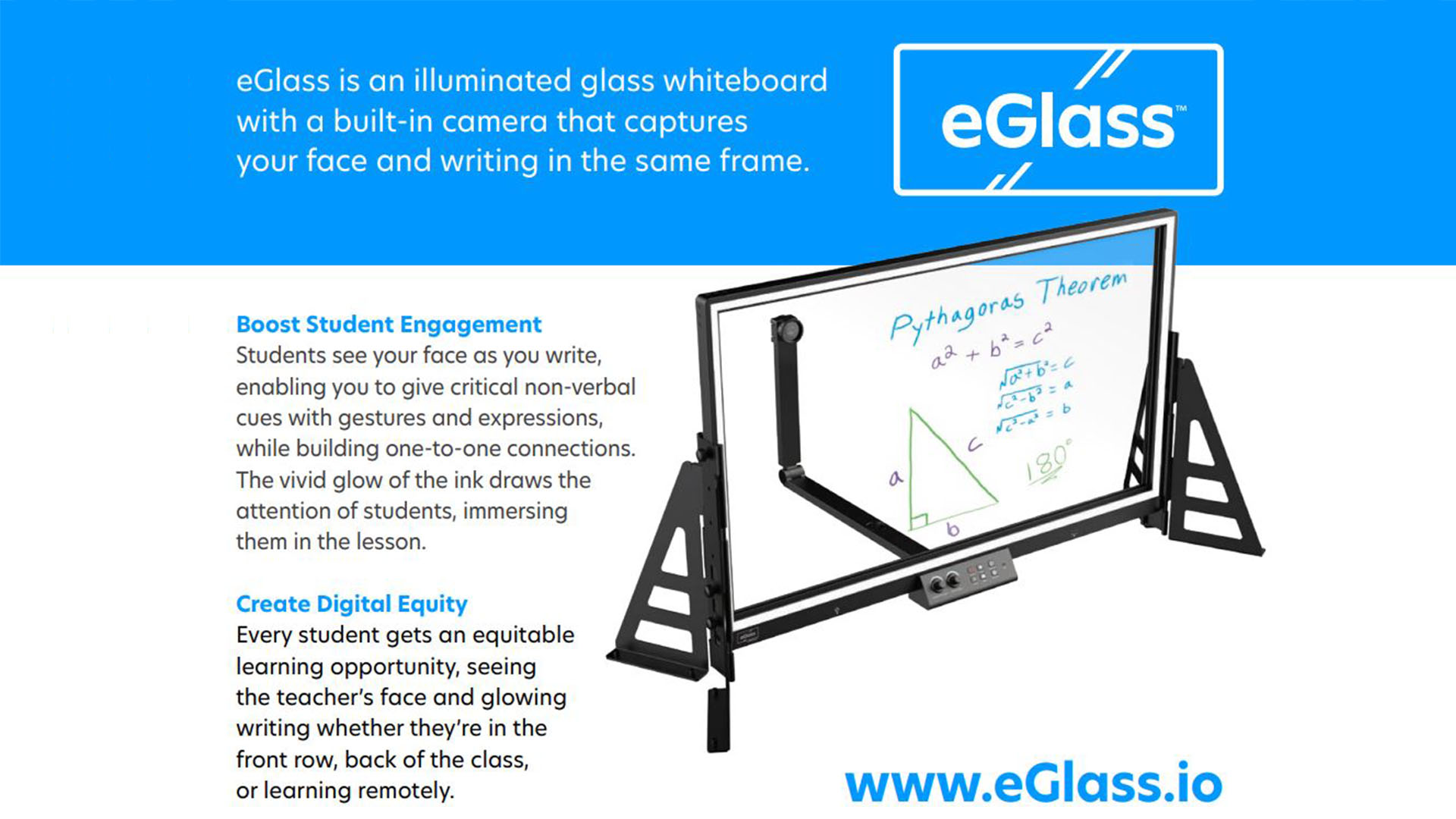 The New Whiteboard For The New Classroom